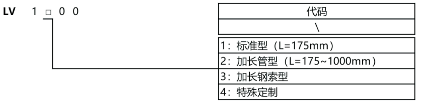 单棒振动式料位开关 单棒振动式料位开关